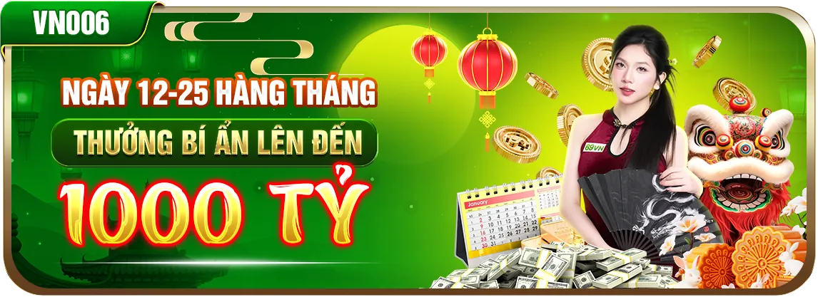 Biểu đồ cấp bậc VIP 8vnd code